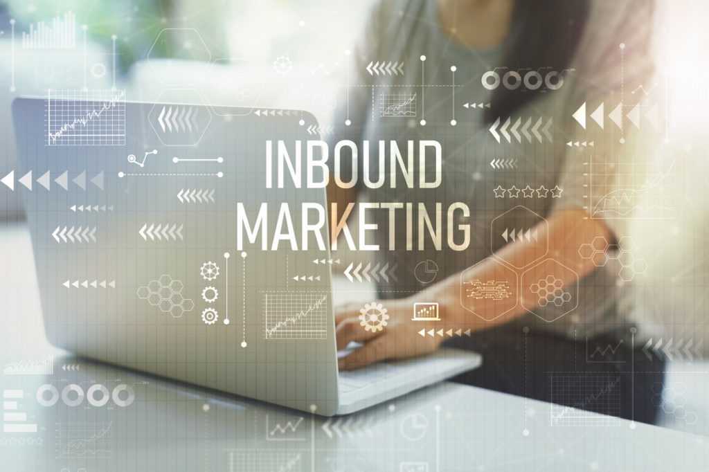 what is Inbound marketing